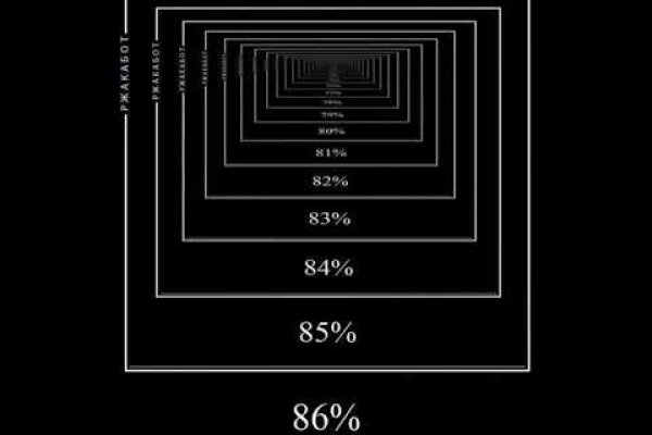 Kraken зеркало kr2web in